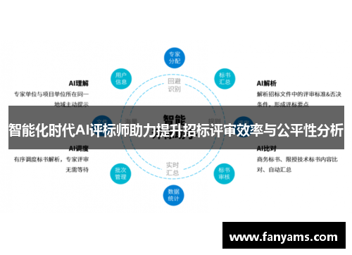 智能化时代AI评标师助力提升招标评审效率与公平性分析