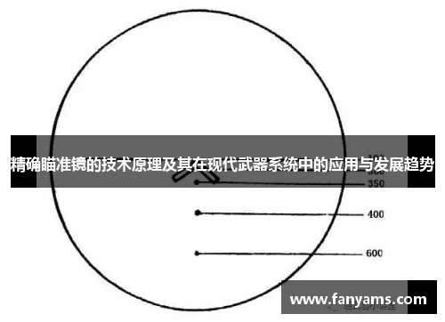 精确瞄准镜的技术原理及其在现代武器系统中的应用与发展趋势