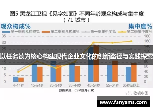 以任务德为核心构建现代企业文化的创新路径与实践探索